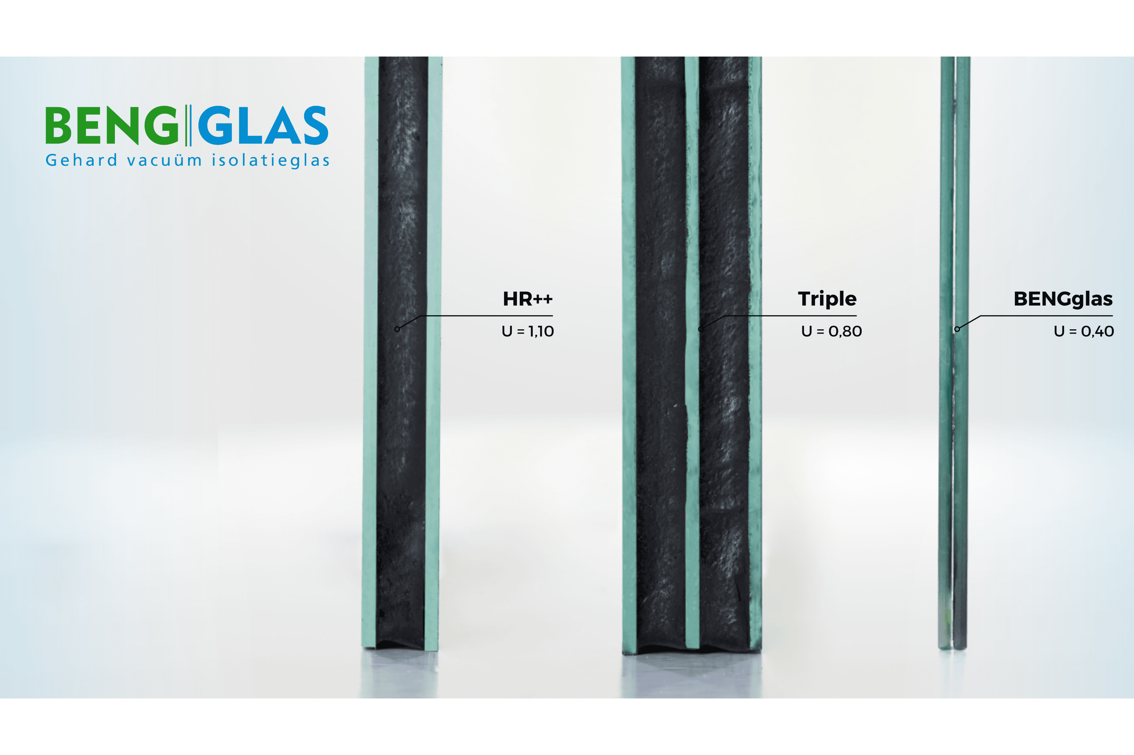 BENGglas B.V.