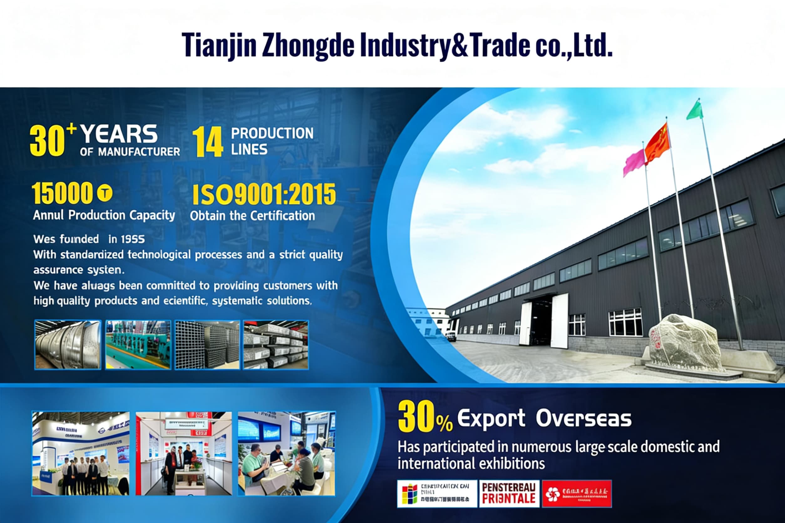 Tianjin Zhongde Industry & Trade Co. LTD