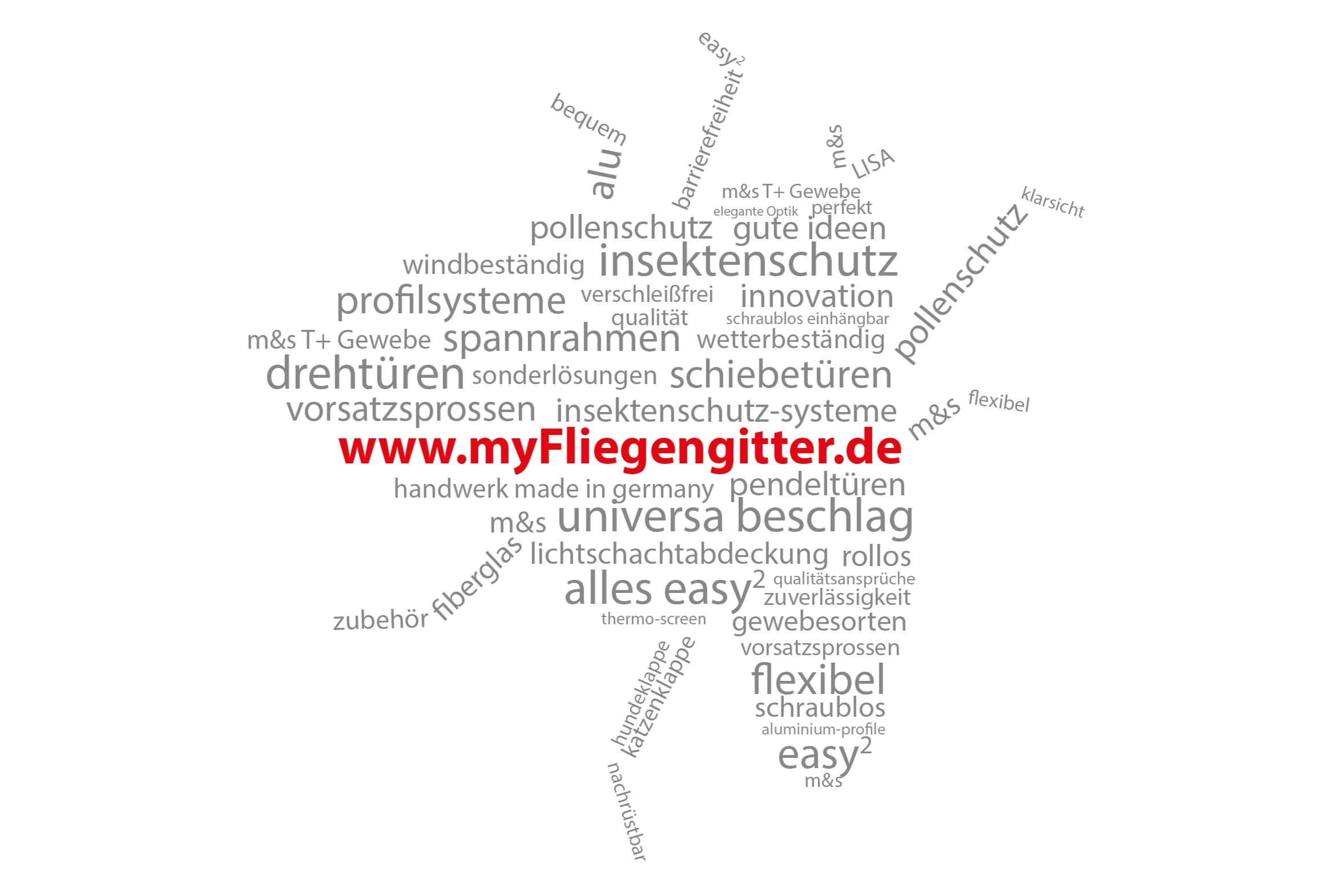 m+s Insektenschutz & Sprossen