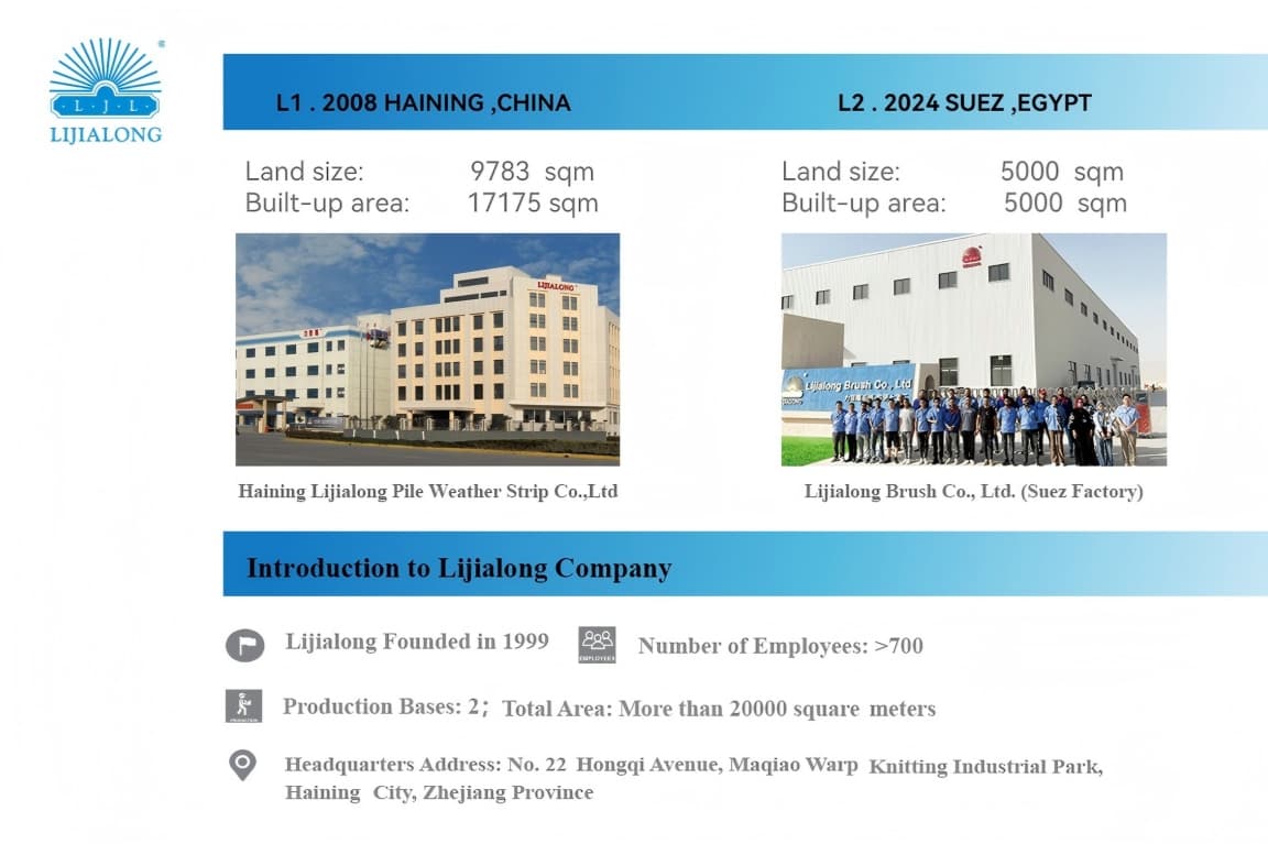 Haining Lijialong Pile Weather Strip Co., Ltd.