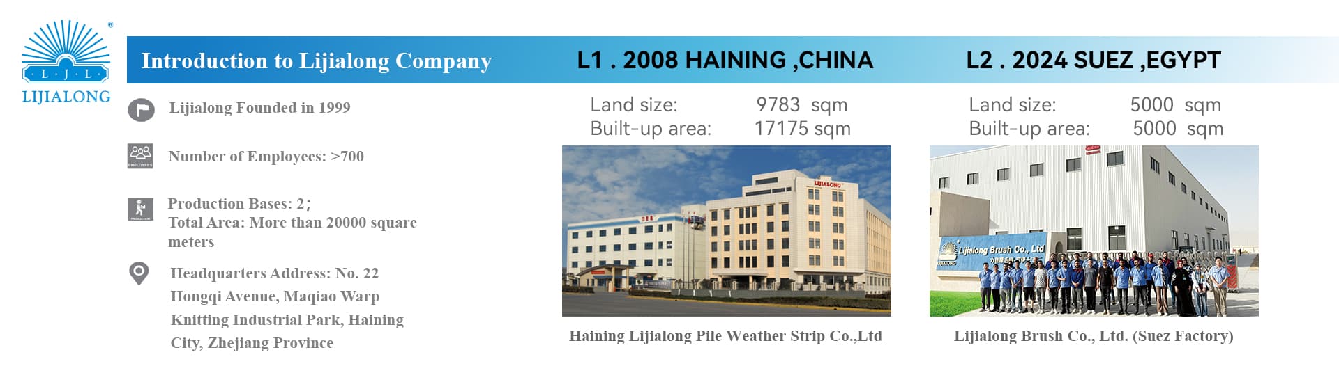 Haining Lijialong Pile Weather Strip Co., Ltd.